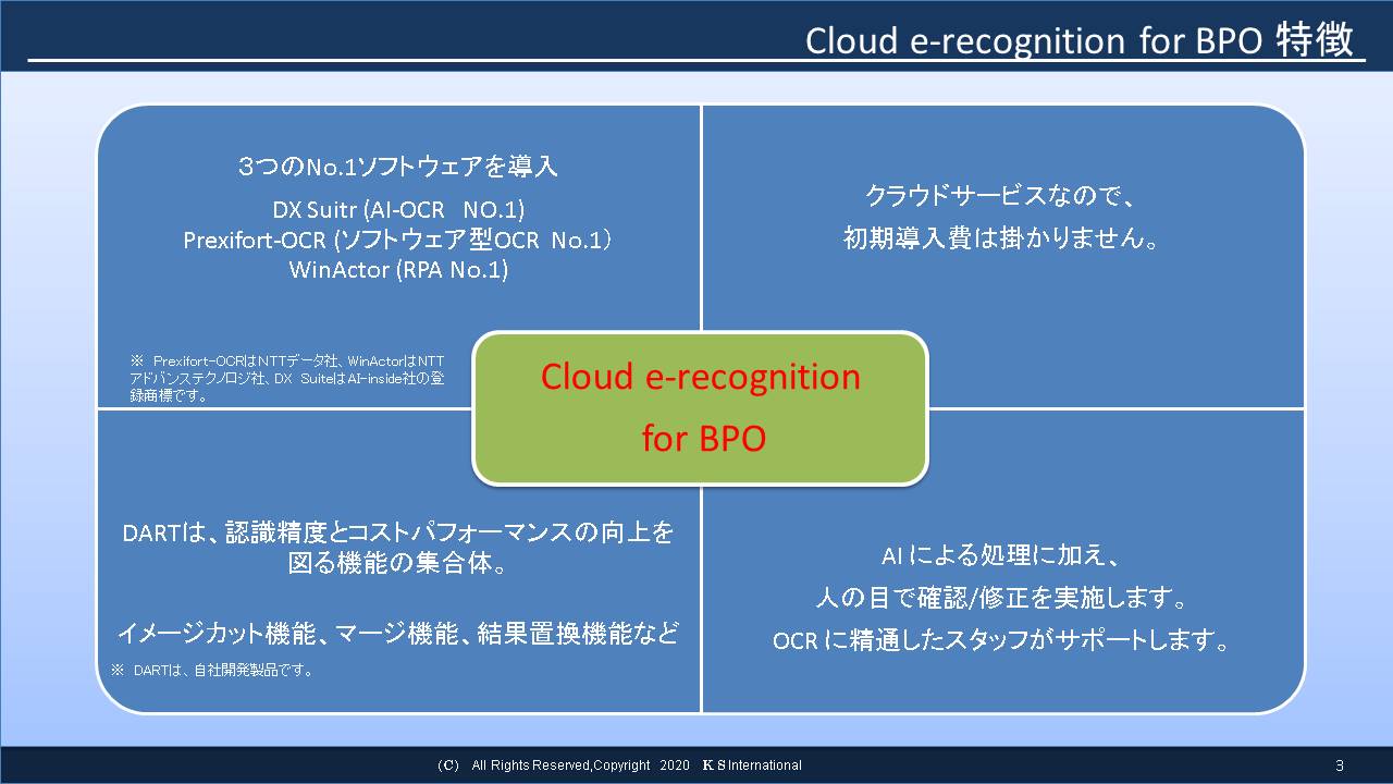 Cloud E Recognition For Bpo Dx Rpa Wa 自動化 Nttデータ マーケットプレイス